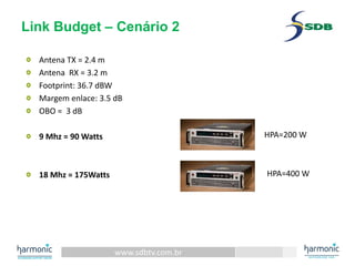 www.sdbtv.com.br
Link Budget – Cenário 2
Antena TX = 2.4 m
Antena RX = 3.2 m
Footprint: 36.7 dBW
Margem enlace: 3.5 dB
OBO =  3 dB
9 Mhz = 90 Watts
18 Mhz = 175Watts
HPA=200 W
HPA=400 W
 