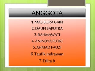 ANGGOTA 
1. MAS BORA GAIN 
2. DAUFI SAPUTRA 
3.RAHMAWATI 
4. ANINDYA PUTRI 
5.AHMAD FAUZI 
6.Taufik indrawan 
7.Erlita b 
 