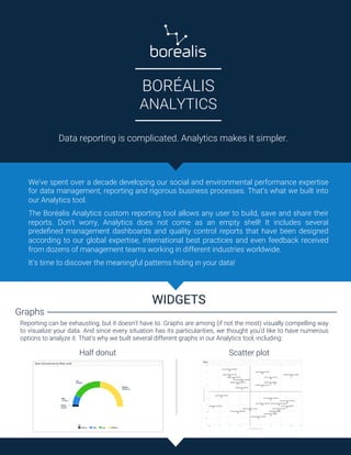 BORÉALIS 
ANALYTICS
We’ve spent over a decade developing our social and environmental performance expertise
for data management, reporting and rigorous business processes. That’s what we built into
our Analytics tool. 
 
The Boréalis Analytics custom reporting tool allows any user to build, save and share their
reports. Don’t worry, Analytics does not come as an empty shell! It includes several
predeﬁned management dashboards and quality control reports that have been designed
according to our global expertise, international best practices and even feedback received
from dozens of management teams working in different industries worldwide.
 
It’s time to discover the meaningful patterns hiding in your data!
Data reporting is complicated. Analytics makes it simpler.
WIDGETS
Graphs
Reporting can be exhausting, but it doesn’t have to. Graphs are among (if not the most) visually compelling way
to visualize your data. And since every situation has its particularities, we thought you’d like to have numerous
options to analyze it. That’s why we built several different graphs in our Analytics tool, including:
Half donut
 Scatter plot
 