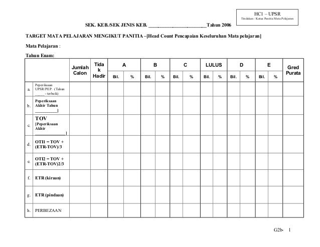 Borang borang headcount