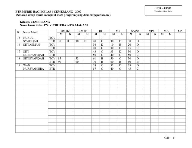 Borang borang headcount