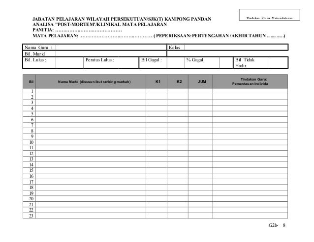 Borang Borang Headcount