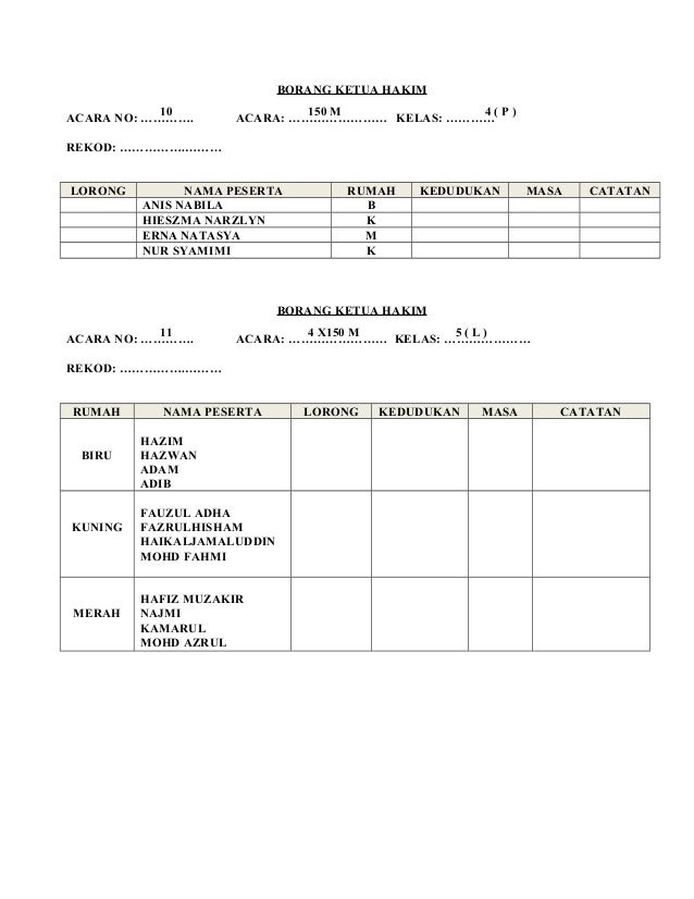 Contoh Borang Hakim Balapan / Ppdjb Edu My Contoh Kejohanan Balapan Dan