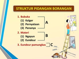 STRUKTUR PIDANGAN BORANGAN
1. Bubuka
(1) Kalger
(2) Pernyataan
(3) Pananya
2. Materi
(1) Ngayun
(2) Eundeur
3. Eundeur pamungkas
A
B
C
 