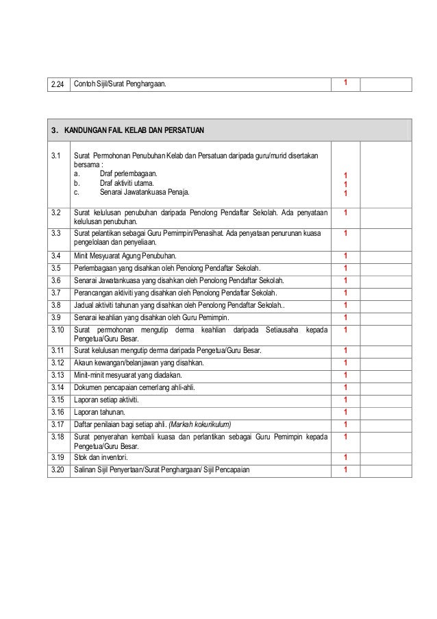 Borang Anugerah Kokurikulum 2013