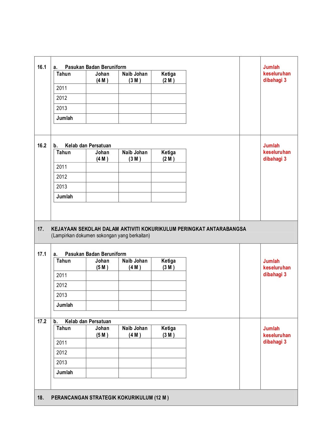 Borang Anugerah Kokurikulum 2013