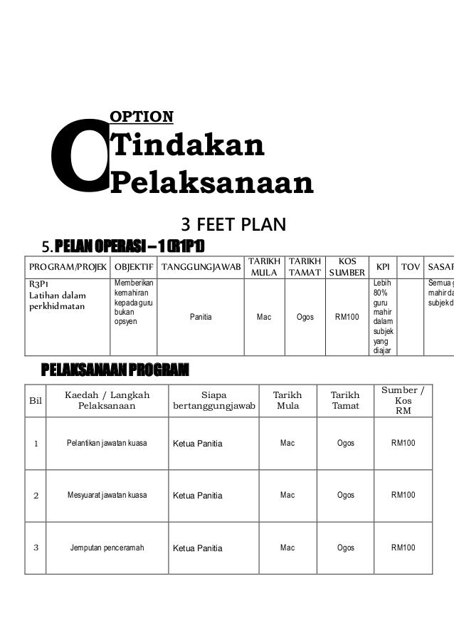 3 Feet Plan | borang grow 3 Feet Plan | borang grow