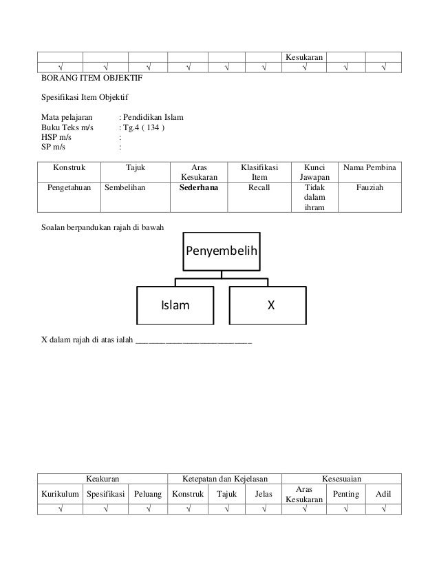 contoh soalan peperiksaan penolong pegawai tadbir n29 11 contoh soalan peperiksaan penolong pegawai tadbir n29 18