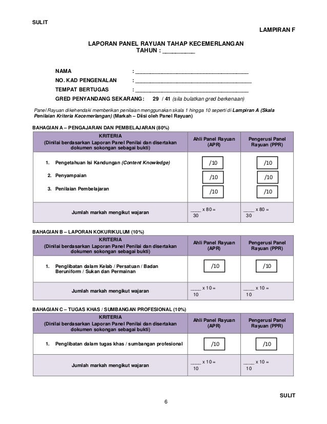 1a kategori kecemerlangan penilaian tahap borang guru Borang kategori