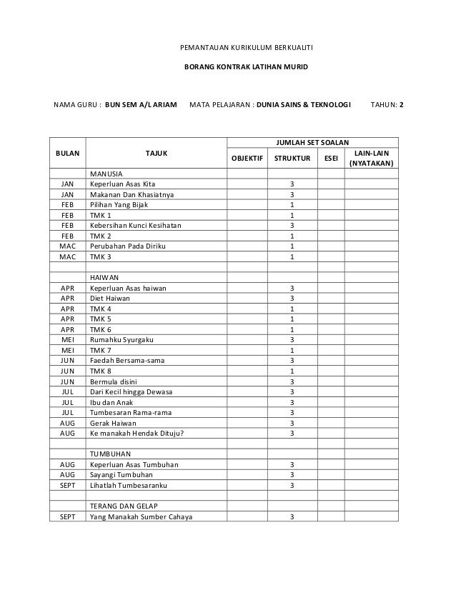 Borang kontrak latihan