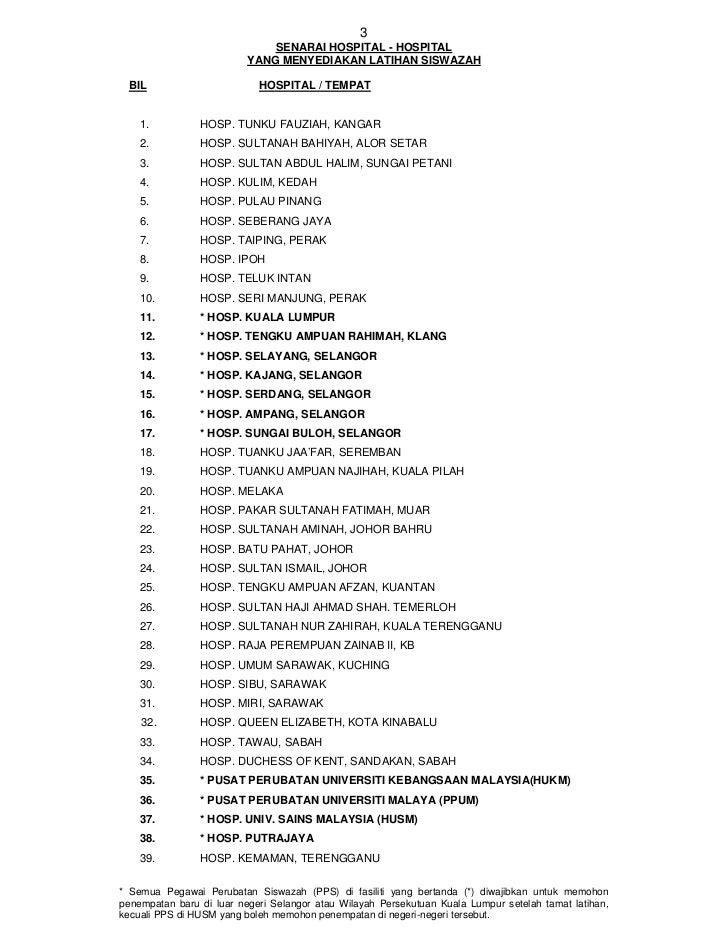 Borang maklumat diri