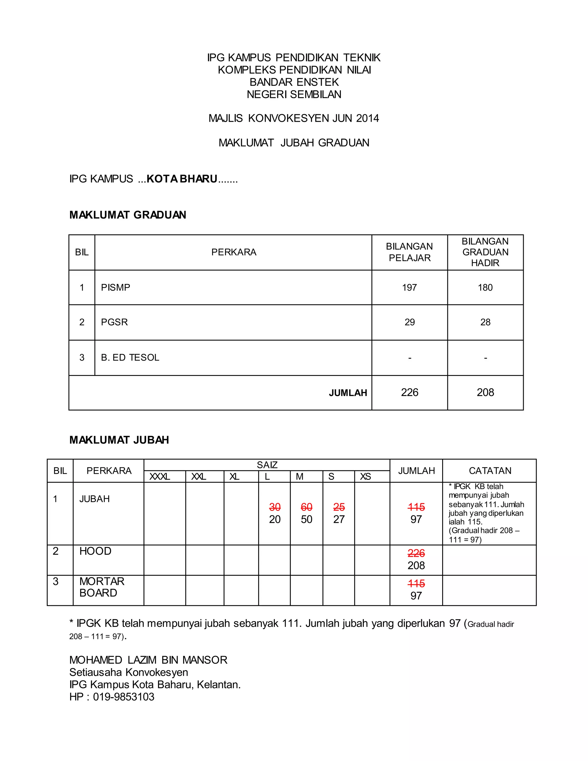 Borang maklumat jubah_ipgkkb[1] | DOCX