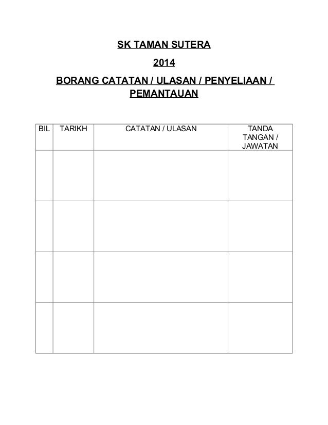 Borang pemantauan 2014