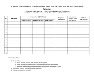 BORANG PEMARKAHAN PERTANDINGAN SENI KEBUDAYAAN MALAM PERKHEMAHAN
PERDANA
SEKOLAH MENENGAH ITIAZ YAYASAN TERENGGANU
NO PASUKAN
Persembahan (70 MARKAH)
Kerjasama
(20 Markah)
Kesesuaian
Dengan Tema
(10 Markah)
JUMLAH
(100 Markah)
Suara (20 Mkh) Kreativiti (30 Mkh) Gaya (20 Mkh)
1
2
3
4
5
6
7
8
9
10
KriteriaPemarkahan:
1) Persembahan:.
a. Suara : Lancar,Intonasi,nada,dinamikdansebagainya.
b. Gaya: Menggayakandenganpenuhpenghayatanbersesuaiandengantema
c. Kreativiti : Mempersembahkanpersembahandenganpenuhkemampuan &kreatif.
2) Kesesuaian:Pakaian,tema,senikata,dankeserasian.
3) Kerjasama:Kerjasamakumpulan
 