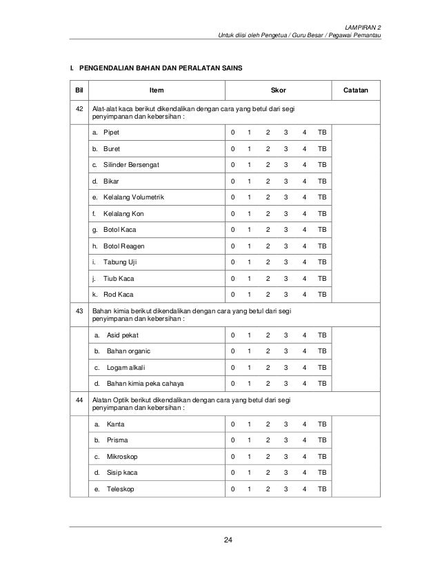 Borang Penarafan Kendiri Makmal Sains 11 10