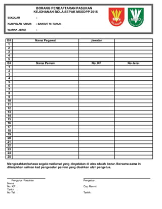 Bil Nama Pegawai Jawatan
1
2
3
4
5
Mengesahkan bahawa segala maklumat yang dinyatakan di atas adalah benar. Bersama-sama ini
dilampirkan salinan kad pengenalan pemain yang disahkan oleh pengetua.
Pengurus Pasukan Pengetua :
Nama :
No. KP : Cop Rasmi:
Tarikh :
No Tel : Tarikh :
Bil Nama Pemain No. KP No Jersi
1
2
3
4
5
6
7
8
9
10
11
12
13
14
15
16
17
18
19
20
21
22
23
24
25
BORANG PENDAFTARAN PASUKAN
KEJOHANAN BOLA SEPAK MSSDPP 2015
SEKOLAH :
KUMPULAN UMUR: : BAWAH 18 TAHUN
WARNA JERSI :
 