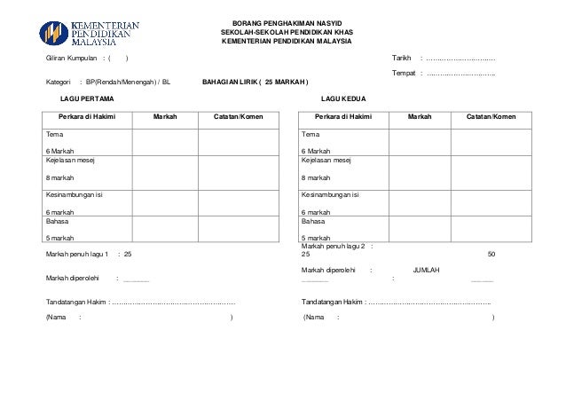 Borang penghakiman festival nasyid p khas