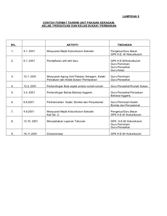 Borang pengurusan kokurikulum sekolah