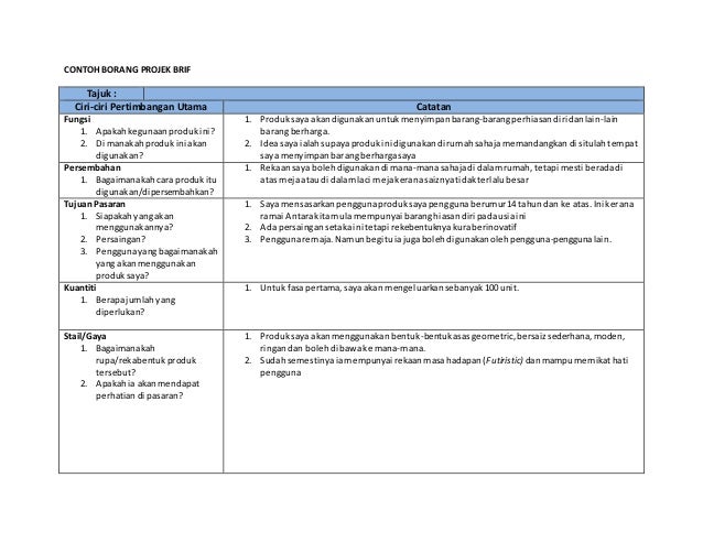 Ciri-ciri projek brief