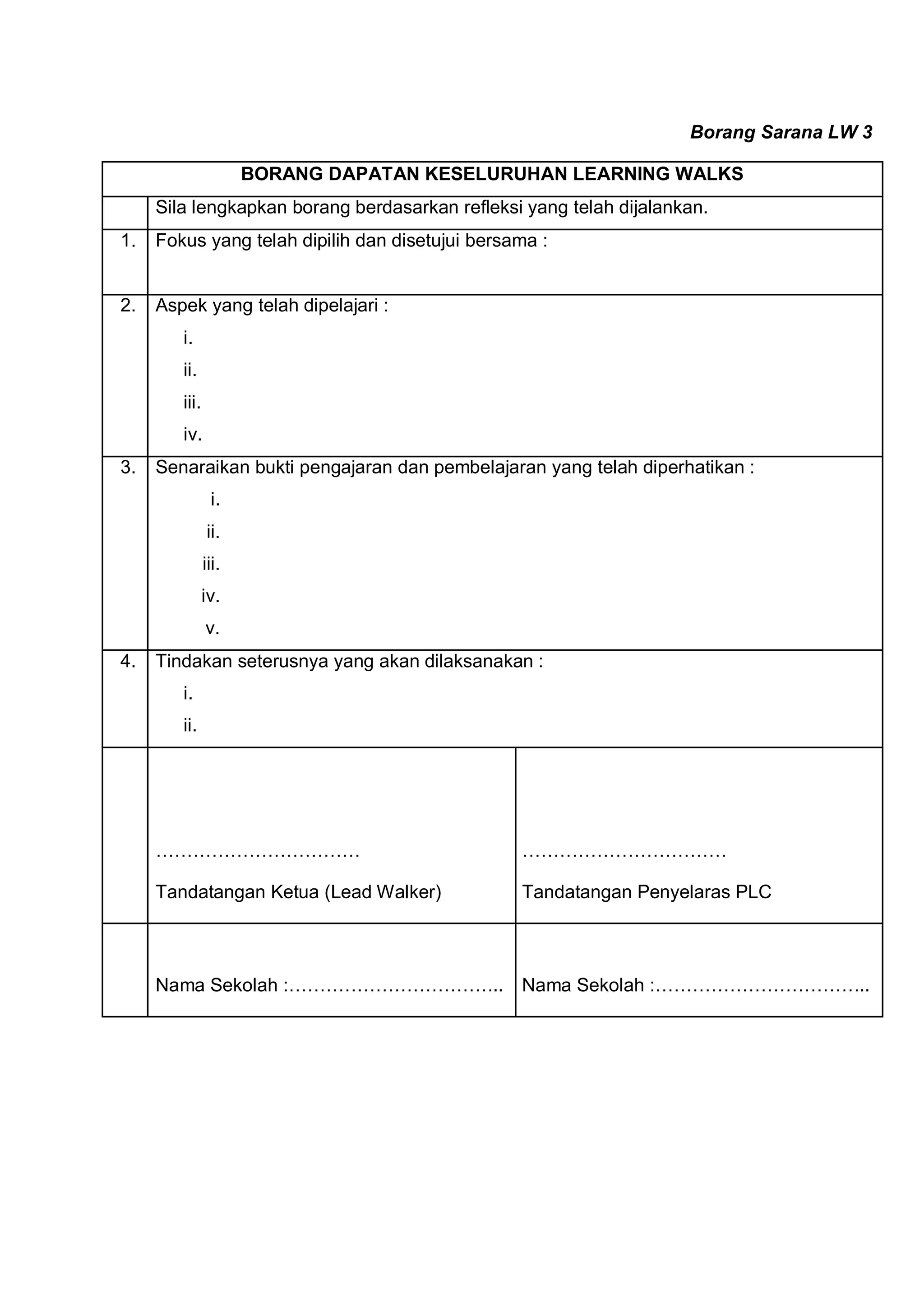 Borang Sarana LW 3
BORANG DAPATAN KESELURUHAN LEARNING WALKS
Sila lengkapkan borang berdasarkan refleksi yang telah dijalankan.
1. Fokus yang telah dipilih dan disetujui bersama :
2. Aspek yang telah dipelajari :
i.
ii.
iii.
iv.
3. Senaraikan bukti pengajaran dan pembelajaran yang telah diperhatikan :
i.
ii.
iii.
iv.
v.
4. Tindakan seterusnya yang akan dilaksanakan :
i.
ii.
…………………………… ……………………………
Tandatangan Ketua (Lead Walker) Tandatangan Penyelaras PLC
Nama Sekolah :…………………………….. Nama Sekolah :……………………………..
 