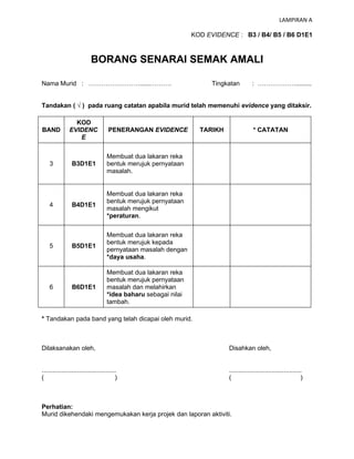 Borang senarai semak