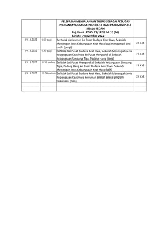 BORANG TUNTUTAN PERJALANAN PRU-15 NOVEMBER 2022 AZMIR.docx