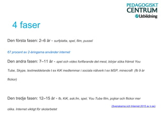 4 faser
Den första fasen: 2–6 år - surfplatta, spel, film, pussel
67 procent av 2-åringarna använder internet
Den andra fasen: 7–11 år - spel och video fortfarande det mest, börjar söka främst You
Tube, Skype, textmeddelande t ex KiK medlemmar i sociala nätverk t ex MSP, minecraft (fb 9 år
flickor)
Den tredje fasen: 12–15 år - fb, KiK, ask.fm, spel, You Tube film, pojkar och flickor mer
olika. Internet viktigt för skolarbetet
(Svenskarna och Internet 2015 av ii.se)
 
