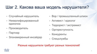 Шаг 2. Какова ваша модель нарушителя?
Разные нарушители требуют разных технологий!
 