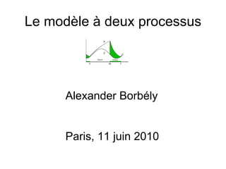 Le modèle à deux processus




      Alexander Borbély


      Paris, 11 juin 2010
 