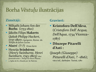 Mihaēls Johans fon der  Borhs   (1753-1810) Jākobs Filips  Hakerts   ( Jakob Philipp Hackert,  1737-1807 ):  Agrigento. Ruines  du Temple de Junon Lucine Nistri  (?-?)  Etnas karte Henrijs  Svinbērns  ( Henry Swinburne, Henri Swinburn , 1743–1803)  tikai pirmizdevumā: 1.  Pasage du Fleuve Platane;  2. Eglise de St.e Rosalie pre’ de Palermo Kristoforo Dell’Akva , ( Cristoforo Dell' Acqua,   Dell’Aqua , 1734 Vicenza–1787) Džuzepe Pitarelli d’Asti : ( Joseph (Giuseppe)  Pittarelli d’Asti , ? -1816);  vācu izd., darbojies  Turinā, 1780  Gravieri:  