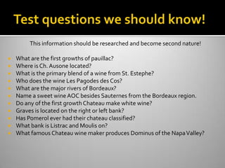 Test questions weshould know!This information shouldberesearched and become second nature!What are the first growths of pauillac?Whereis Ch. Ausone located?Whatis the primary blend of a wine from St. Estephe?Whodoes the wine Les Pagodes des Cos?What are the major rivers of Bordeaux?Name a sweet wine AOC besides Sauternes from the Bordeaux region.Do any of the first growthChateaumake white wine?Graves islocated on the right or leftbank?Has Pomerol everhadtheirchateauclassified?WhatbankisListrac and Moulis on?WhatfamousChateau wine maker producesDominus of the Napa Valley?