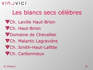 Les blancs secs célèbres Ch. Laville Haut-Brion Ch. Haut-Brion Domaine de Chevallier Ch. Malartic Lagravière Ch. Smith-Haut-Lafitte Ch. Carbonnieux 