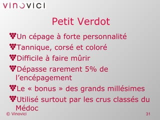 Petit Verdot Un cépage à forte personnalité Tannique, corsé et coloré Difficile à faire mûrir Dépasse rarement 5% de l’encépagement Le « bonus » des grands millésimes Utilisé surtout par les crus classés du Médoc 