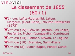 Le classement de 1855 (60+1) 1 er  cru: Lafite-Rothschild, Latour, Margaux, (Haut-Brion), Mouton-Rothschild (1973) 2 ème  cru (15): Léoville (Barton, Las Cases, Poyferré), Pichon (Longueville, Comtesse)  3 ème  cru (14): Palmer, Kirwan, La Lagune 4 ème  cru (10): Branaire, Saint-Pierre 5 ème  cru (8): Lynch Bages, Pontet-Canet 