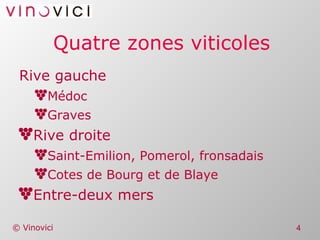 Quatre zones viticoles Rive gauche Médoc Graves Rive droite Saint-Emilion, Pomerol, fronsadais Cotes de Bourg et de Blaye Entre-deux mers 