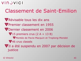 Classement de Saint-Emilion Révisable tous les dix ans Premier classement en 1955 Dernier classement en 2006 15 premiers crus (2 A + 13 B) Montée de Pavie-Macquin et Troplong-Mondot 46 crus classés Il a été suspendu en 2007 par décision de justice 