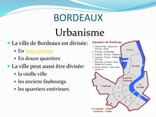 BORDEAUX
 La ville de Bordeaux est divisée:
 En huit cantons
 En douze quartiers
 La ville peut aussi être divisée:
 la vieille ville
 les anciens faubourgs.
 les quartiers extérieurs.
Urbanisme
 
