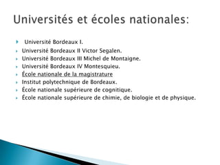 









Université Bordeaux I.
Université Bordeaux II Victor Segalen.
Université Bordeaux III Michel de Montaigne.
Université Bordeaux IV Montesquieu.
École nationale de la magistrature
Institut polytechnique de Bordeaux.
École nationale supérieure de cognitique.
École nationale supérieure de chimie, de biologie et de physique.

 