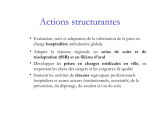Actions structurantes
• Evaluation, suivi et adaptation de la valorisation de la prise en
charge hospitalière ambulatoire globale
• Adapter la réponse régionale en soins de suite et de
réadaptation (SSR) et en filières d’aval
• Développer les prises en charges médicales en ville, en
respectant les choix des usagers et les exigences de qualité
• Soutenir les activités de réseaux regroupant professionnels
hospitaliers et autres acteurs (institutionnels, associatifs) de la
prévention, du dépistage, du soutien et/ou du soin
 