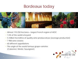 • Almost 110 250 hectares – largest French region of AOC
• 1,5% of the world vineyard
• 5 million hectolitres of quality wine produced pa (average production)
• 7 900 wine estates
• 60 different appellations
• The origin of the world famous grape varieties
Bordeaux today
(Cabernet, Merlot, Sauvignon)
4
 