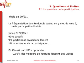 2. Questions et limites 2.1 La question de la participation règle du 90/9/1 La fréquentation du site double quand on y met du web 2, mais participation limitée.  Jacob NIELSEN :  90% passifs 9% participent occasionnellement 1% = essentiel de la participation. Et 1% est un chiffre optimiste.  0.16% des visiteurs de YouTube laissent des vidéos Vendredi 09 avril 2010 Des réseaux sociaux et des bibliothèques 