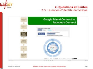 2. Questions et limites 2.3. La notion d’identité numérique Vendredi 09 avril 2010 Réseaux sociaux : panorama et usages informationnels 