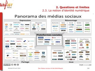 2. Questions et limites 2.3. La notion d’identité numérique Vendredi 09 avril 2010 Des réseaux sociaux et des bibliothèques 