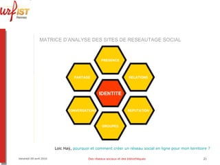 Vendredi 09 avril 2010 Des réseaux sociaux et des bibliothèques Loïc Haÿ,  pourquoi et comment créer un réseau social en ligne pour mon territoire ? 