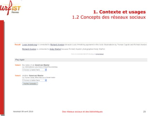 1. Contexte et usages 1.2 Concepts des réseaux sociaux Vendredi 09 avril 2010 Des réseaux sociaux et des bibliothèques 
