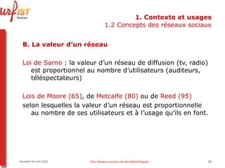 1. Contexte et usages 1.2 Concepts des réseaux sociaux B. La valeur d’un réseau Loi de Sarno  : la valeur d’un réseau de diffusion (tv, radio) est proportionnel au nombre d’utilisateurs (auditeurs, téléspectateurs) Lois de Moore (65) , de  Metcalfe (80)  ou de  Reed (95) selon lesquelles la valeur d’un réseau est proportionnelle au nombre de ses utilisateurs et à l’usage qu’ils en font.   Vendredi 09 avril 2010 Des réseaux sociaux et des bibliothèques 