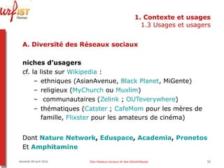 1. Contexte et usages 1.3 Usages et usagers A. Diversité des Réseaux sociaux niches d’usagers cf. la liste sur  Wikipedia  :   ethniques (AsianAvenue,  Black  Planet , MiGente)  religieux ( MyChurch  ou  Muxlim ) communautaires ( Zelink  ;  OUTeverywhere )  thématiques ( Catster  ;  CafeMom  pour les mères de famille,  Flixster  pour les amateurs de cinéma)   Dont   Nature Network ,  Eduspace ,  Academia ,  Pronetos Et   Amphitamine Vendredi 09 avril 2010 Des réseaux sociaux et des bibliothèques 