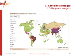 1. Contexte et usages 1.3 Usages et usagers Vendredi 09 avril 2010 Des réseaux sociaux et des bibliothèques 