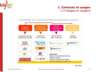 1. Contexte et usages 1.3 Usages et usagers Vendredi 09 avril 2010 Des réseaux sociaux et des bibliothèques Loïc Haÿ 