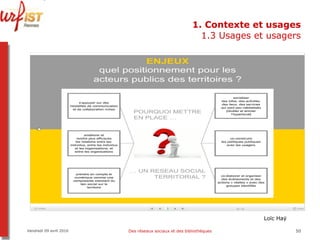 1. Contexte et usages 1.3 Usages et usagers Vendredi 09 avril 2010 Des réseaux sociaux et des bibliothèques Loïc Haÿ 